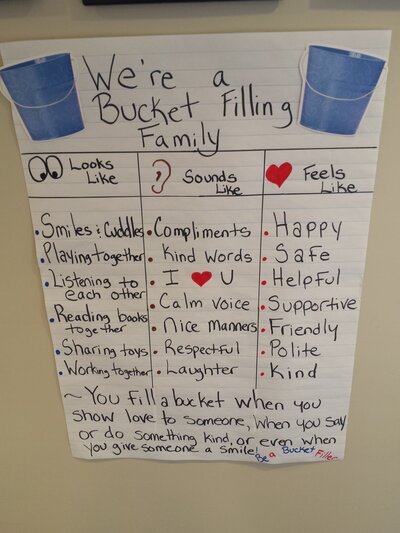 Bucket Filling - Photo 2