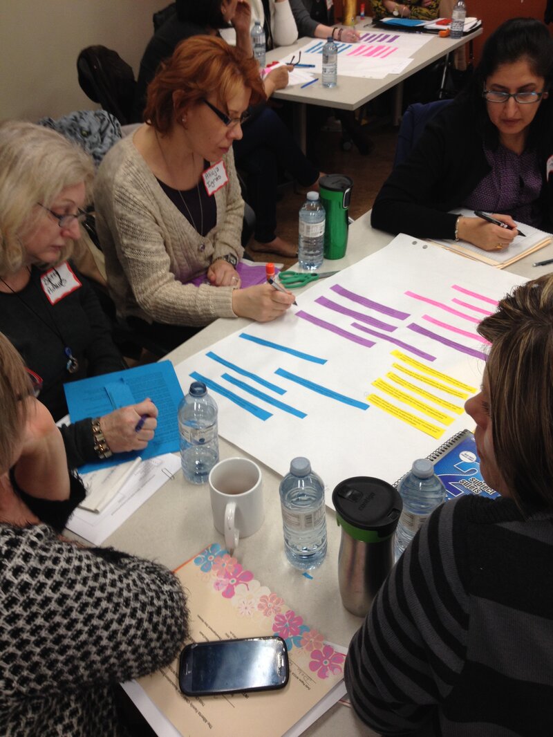 Curriculum Framework Workshop - Photo 2