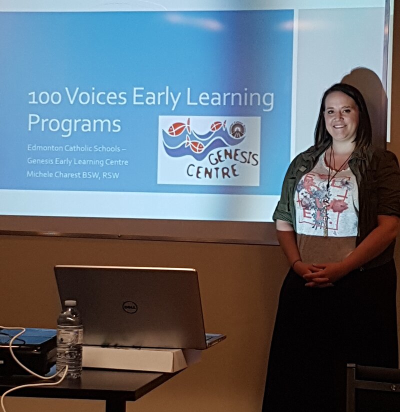 100 Voices Presentation - Photo 1