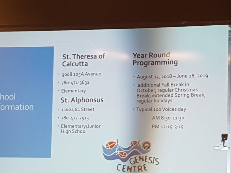 100 Voices Presentation - Photo 2