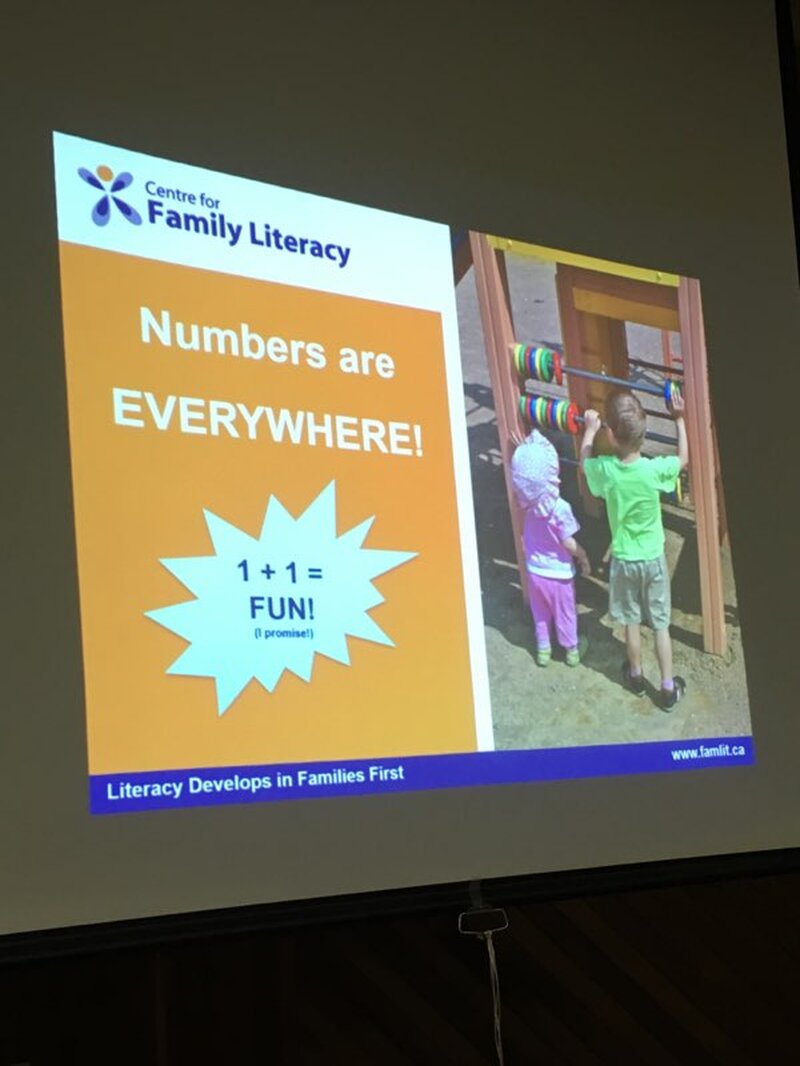 Numbers are Everywhere Workshop - Photo 1