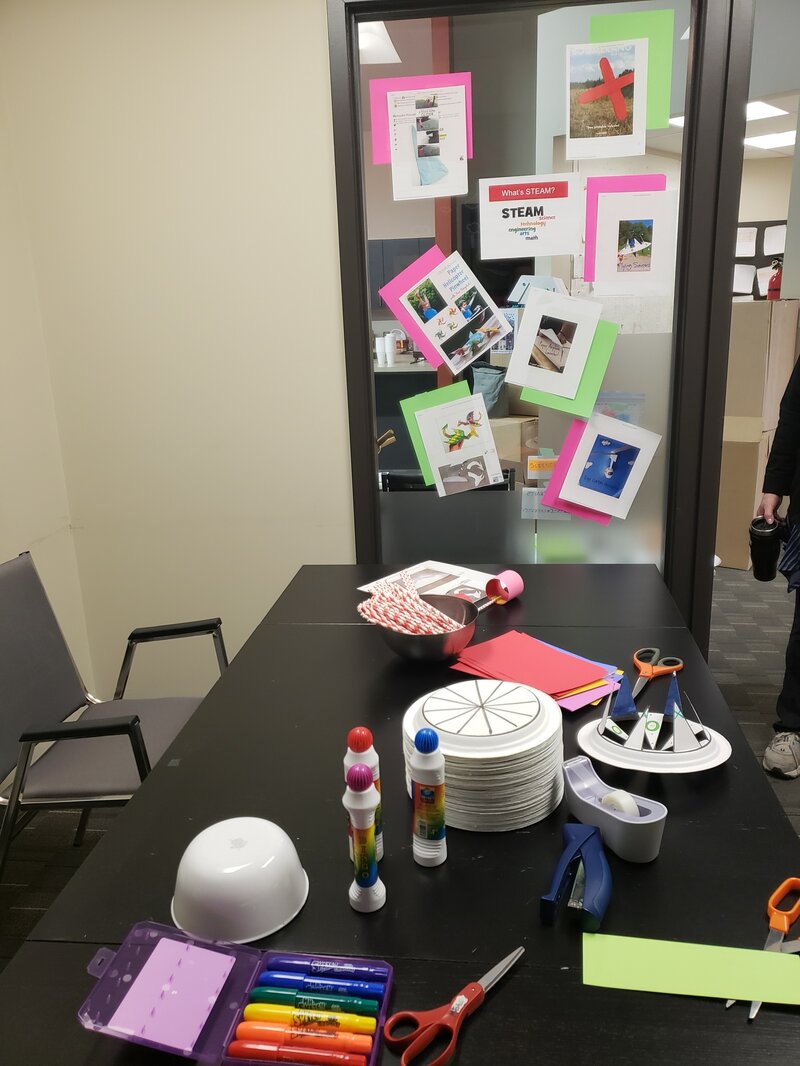 STEAM Workshop - Photo 8