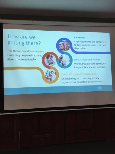 Literacy Event - Photo 2